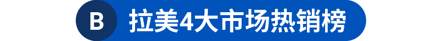 12.12战报: 跨境多品类售出商品劲增12倍! 9大市场热销榜公布