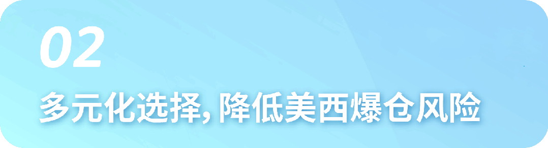 好消息，亚马逊优享入仓（AMP）美东正式上线！