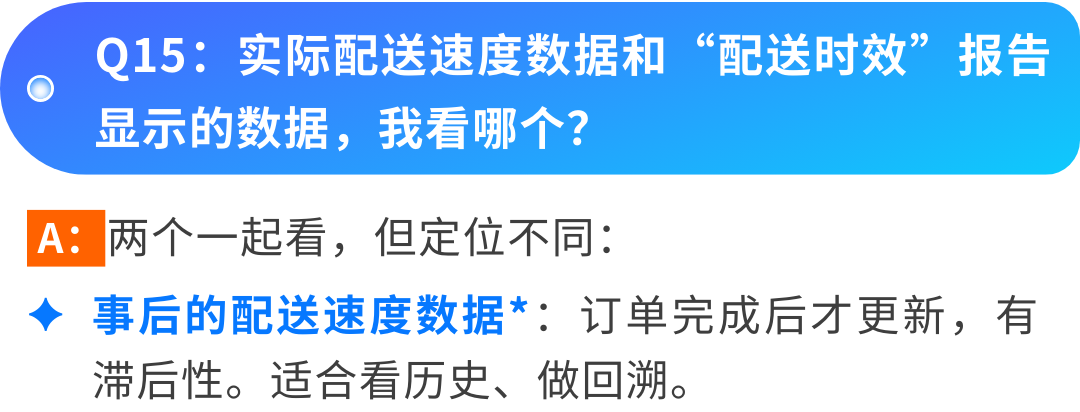 过去4周群里问爆了：Listing页面上的这个“小标识”到底怎么获取？