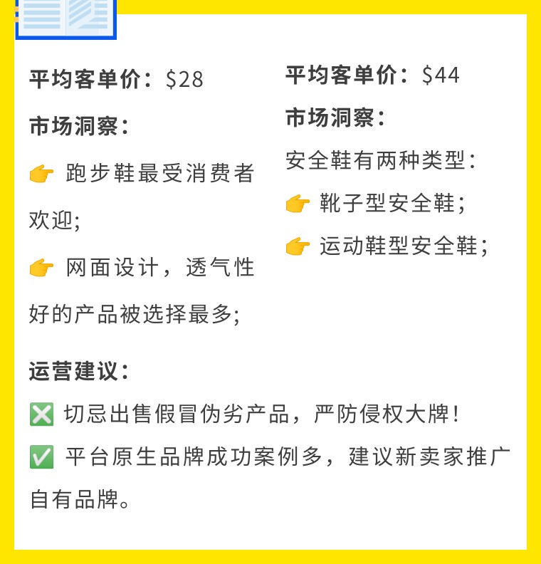 2022美客多时尚品类重点招募中，多重优惠扶持等你解锁！