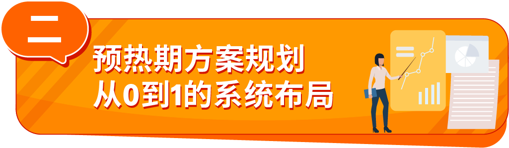90后卖家0起步6个月大促爆单逆袭！亚马逊“拜托了经理”深度复盘案例