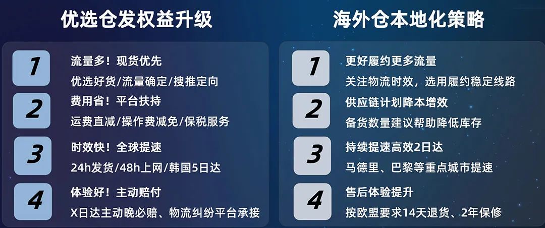 机遇与挑战并存，2022年手机通讯行业如何制胜海外？