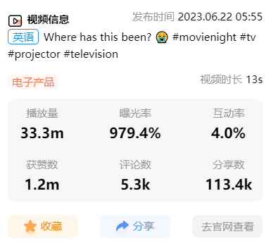 TikTok爆款“投影仪”获3000万播放， 家庭影院新选择