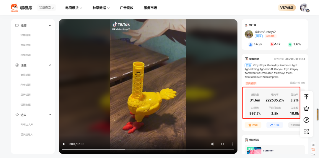 TK爆款“DIY橡皮泥母鸡”获3000万播放，“充气座椅”引大量网友青睐