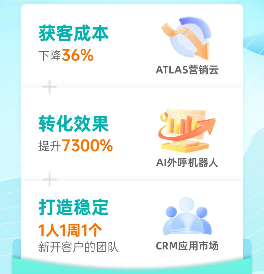 外贸数字新世界·跨境新质生产力峰会即将启幕，诚邀您的参与！