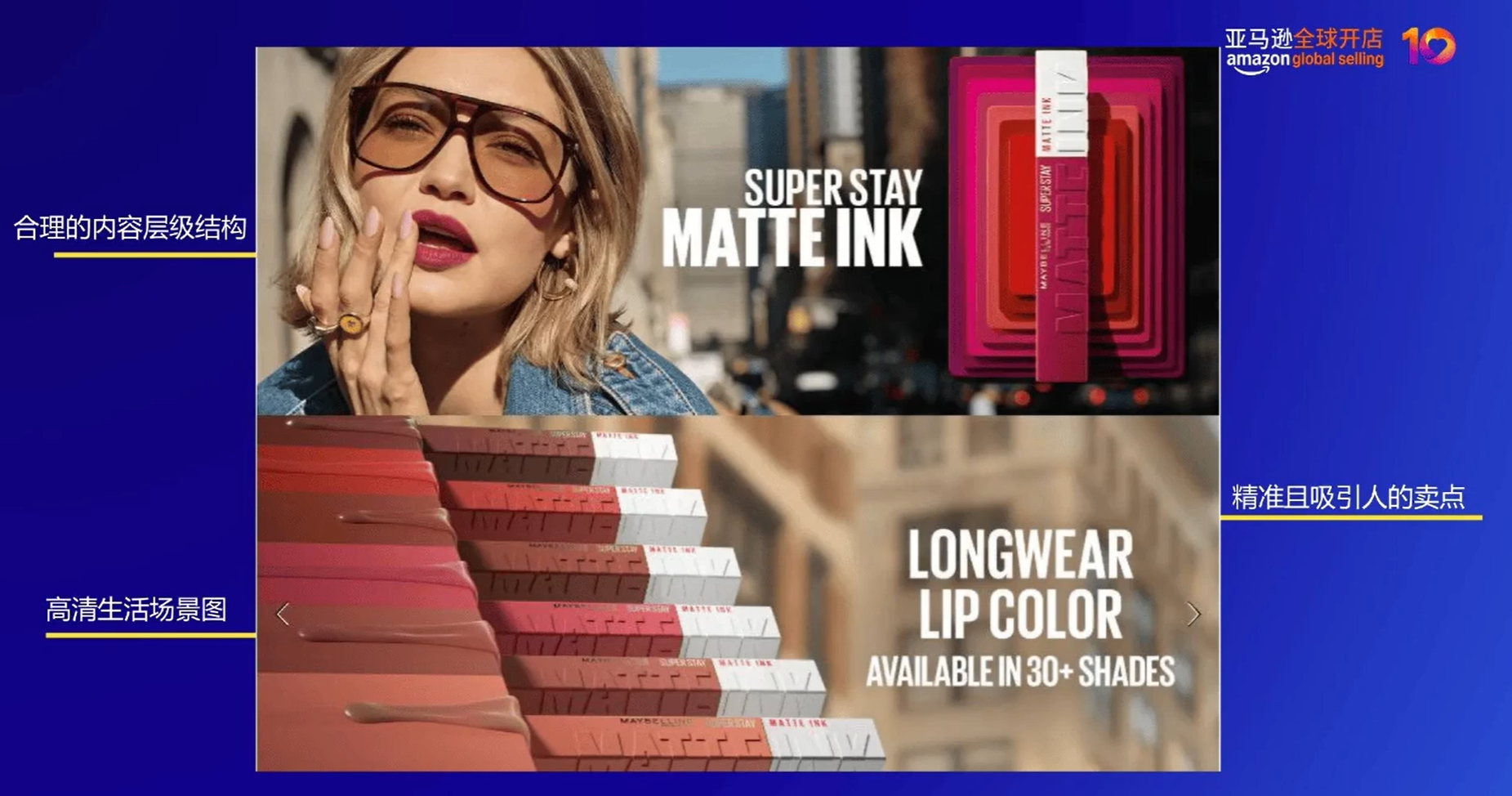 转化率暴增！亚马逊A+页面优化实操案例来了