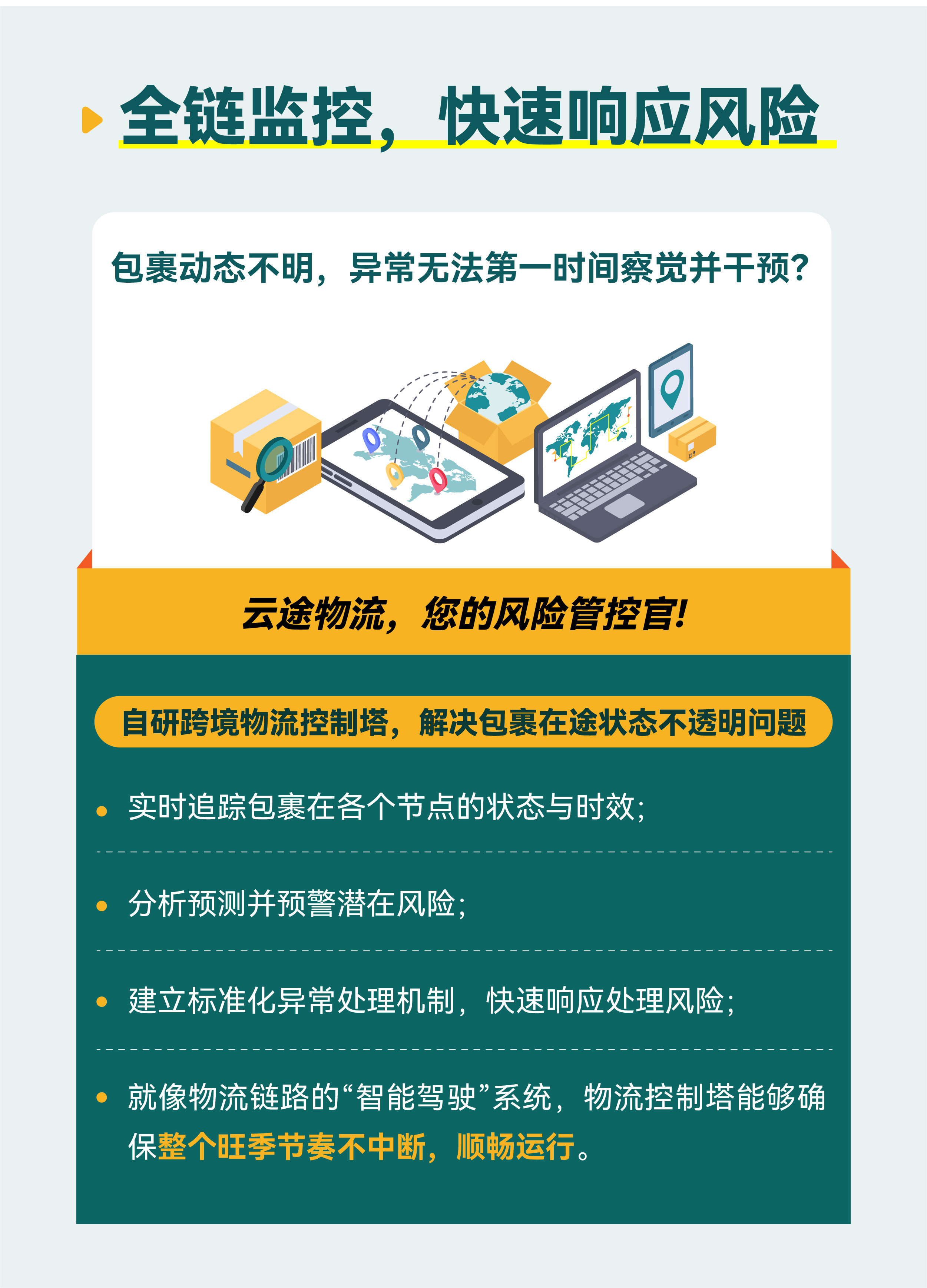 云途物流旺季全面保障：助您“运”筹帷幄，赢在终点！