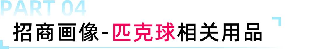 暴涨四倍！匹克球成TikTok Shop东南亚跨境新晋热门类目！