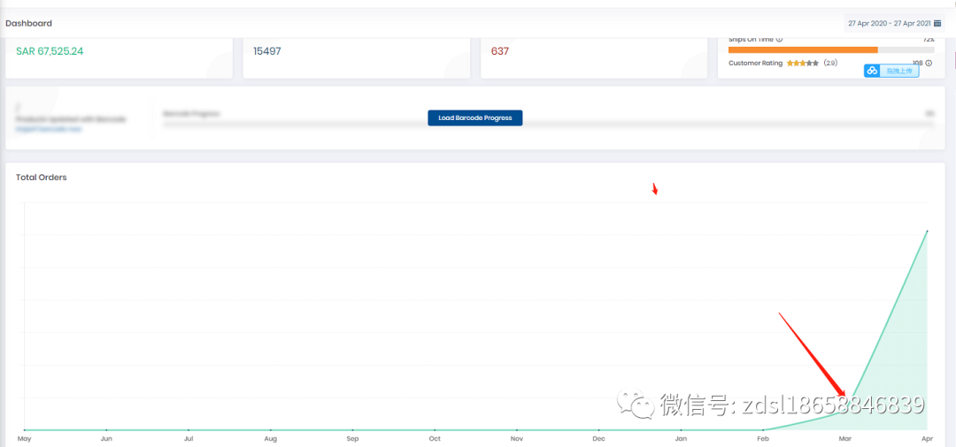 如何在noon赚取自己的第一桶金
