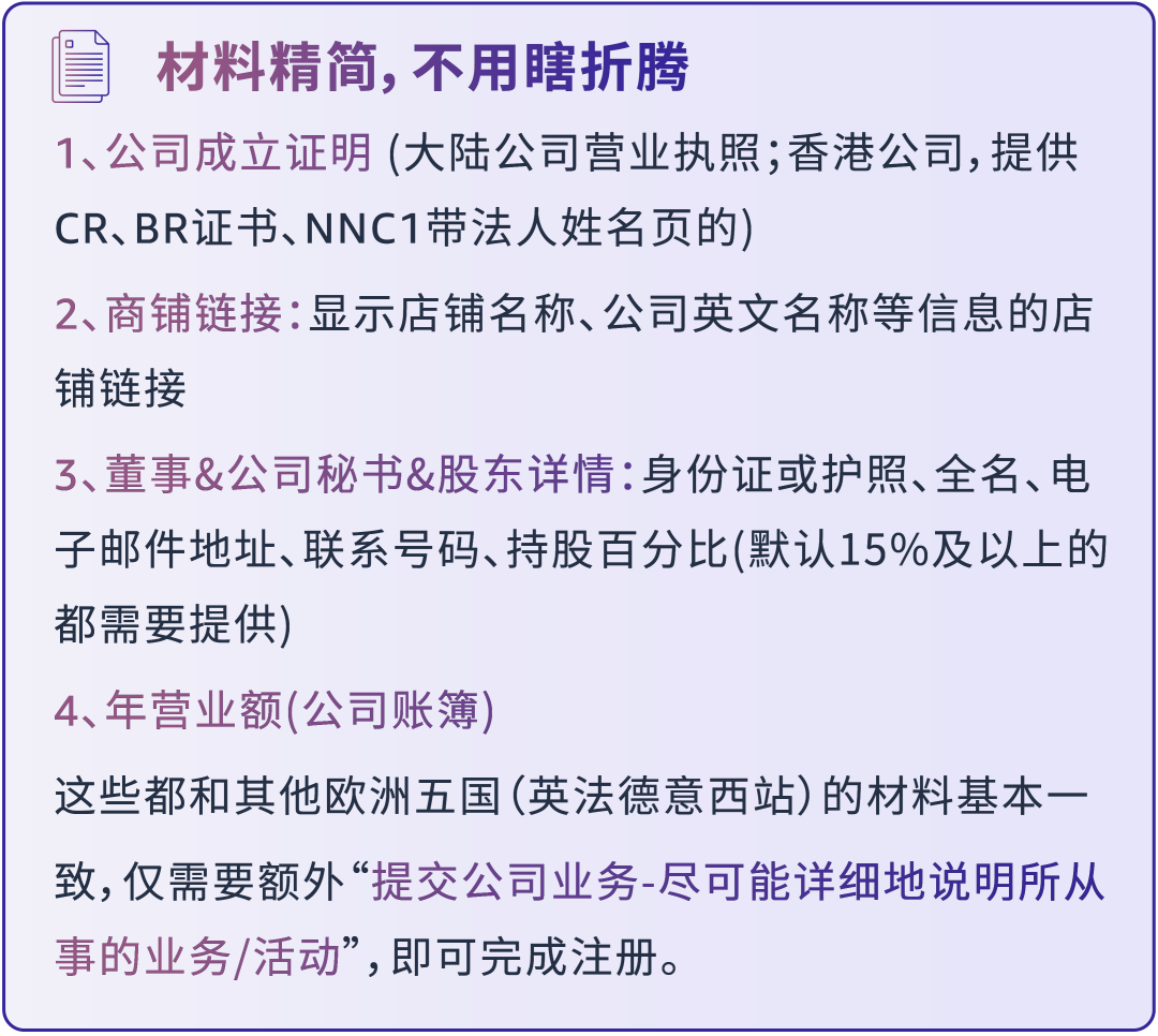 效率飙升50%！他靠什么高效抓住亚马逊新机会，实现销量4个月内提升4倍？
