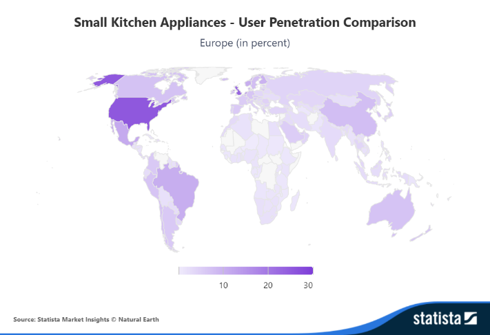 一台咖啡机撑起亿级市场！中国家电改造欧洲厨房