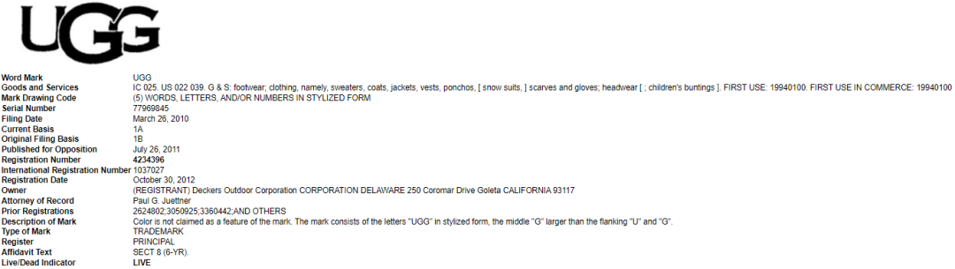 销售额将达1000亿美元！这类产品太好卖，但却藏有侵权陷阱！