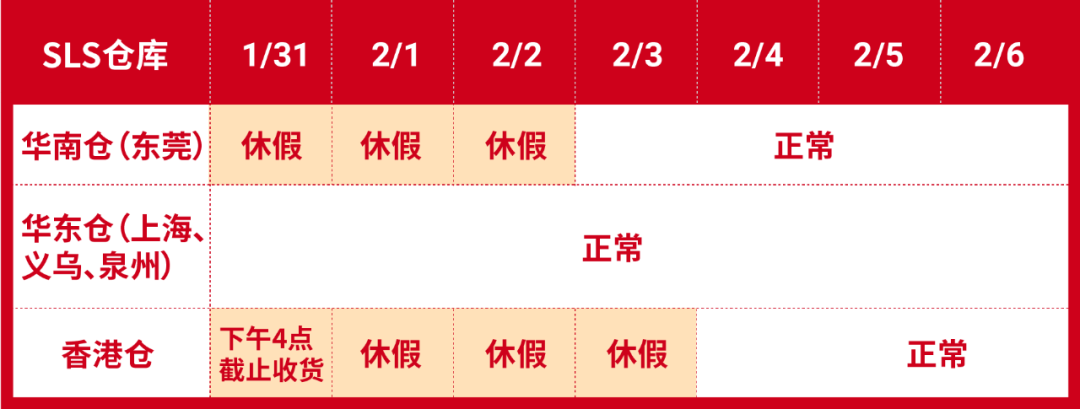 重要通知 | Shopee春節(jié)假期物流安排和經(jīng)理值班時(shí)間發(fā)布