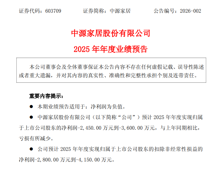 从代工到品牌，浙江大卖全年亏损超2千万