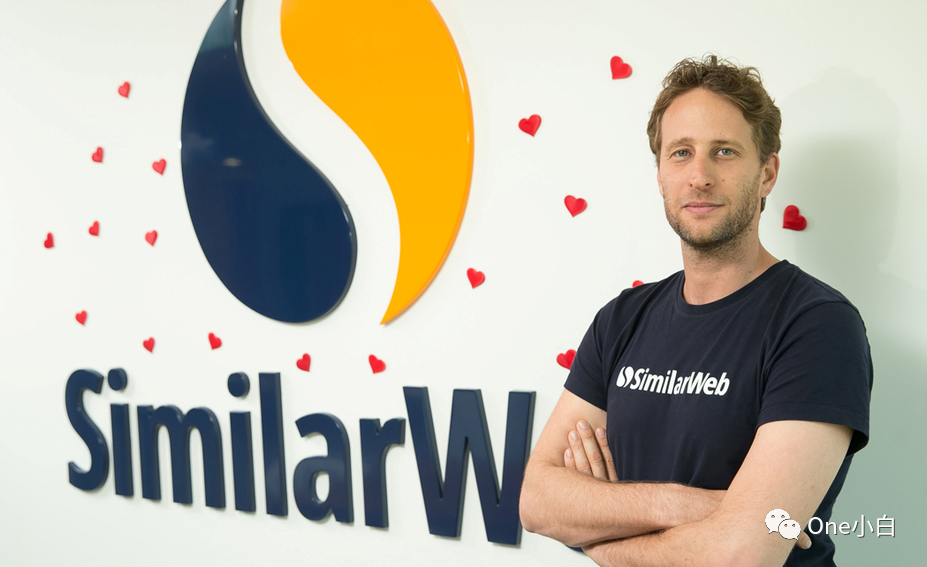 2022最新版网站流量分析工具 Similarweb 详细使用教程