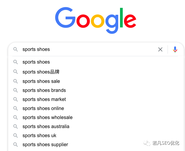 谷歌SEO怎么把关键词布局做到最好