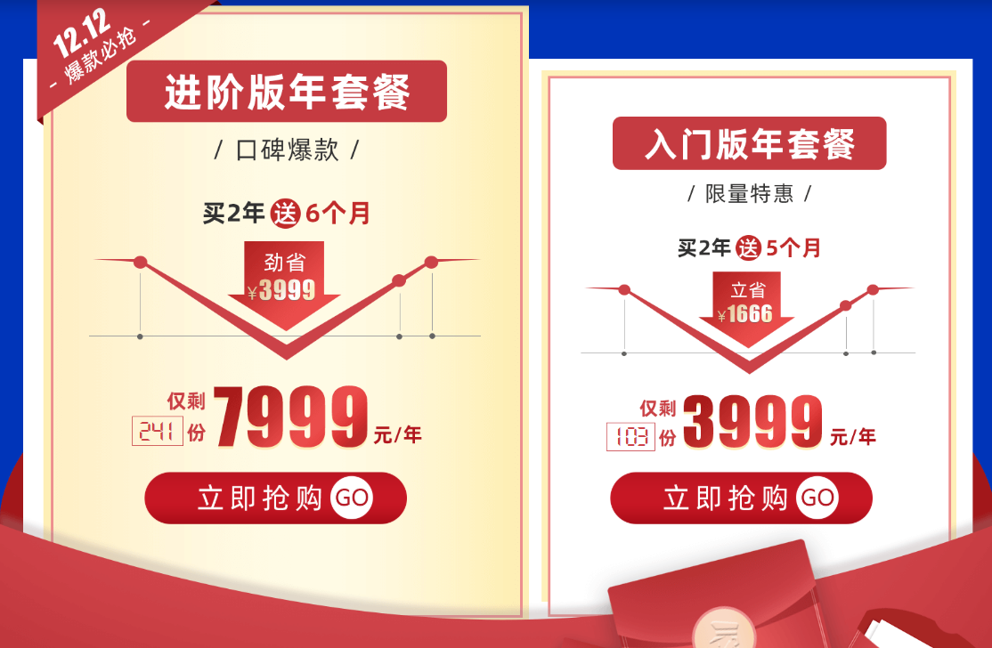 黑五网一遇冷?三招高效分析,旺季讲究的是效率!