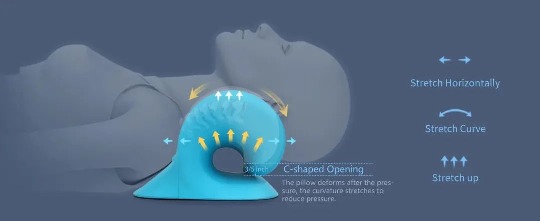 紧急!亚马逊热榜颈部拉伸器维权,欧美英站是侵权重灾区