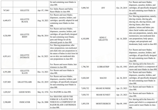 抓紧自查！下证12年的爆款专利起诉侵权，恐有上千家店铺被冻结