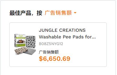 廣告數(shù)據(jù)又多又雜，從哪下手分析？這個免費神器讓廣告分析簡單又高效！