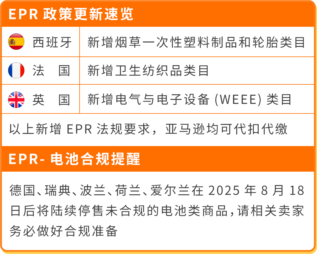 注意!亚马逊欧洲EPR政策更新,POB范围扩大+电池合规有调整