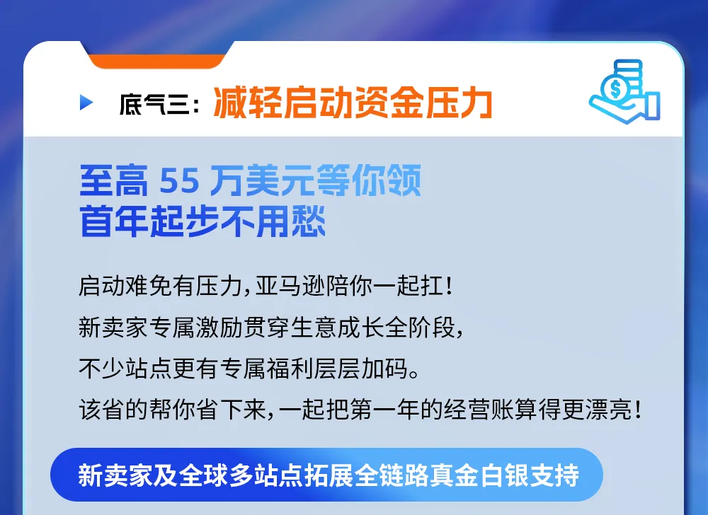 2027亚马逊新卖家入驻启动，AI赋能与多重扶持给足开局底气
