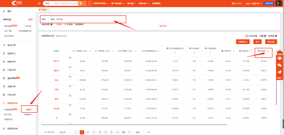 Shopee大数据选品思路,3分钟带你选出热销爆款!