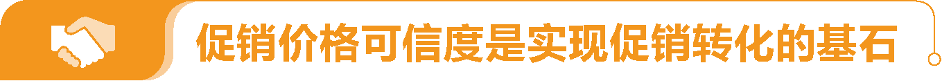 揭秘促销成功秘诀！亚马逊《促销趋势白皮书》3维度全面解析！