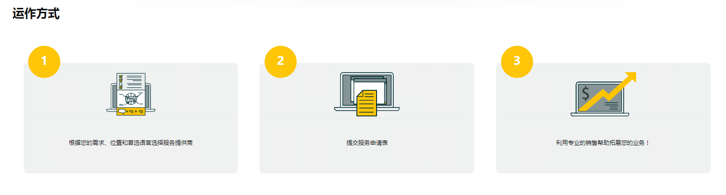 亚马逊代运营操作流程