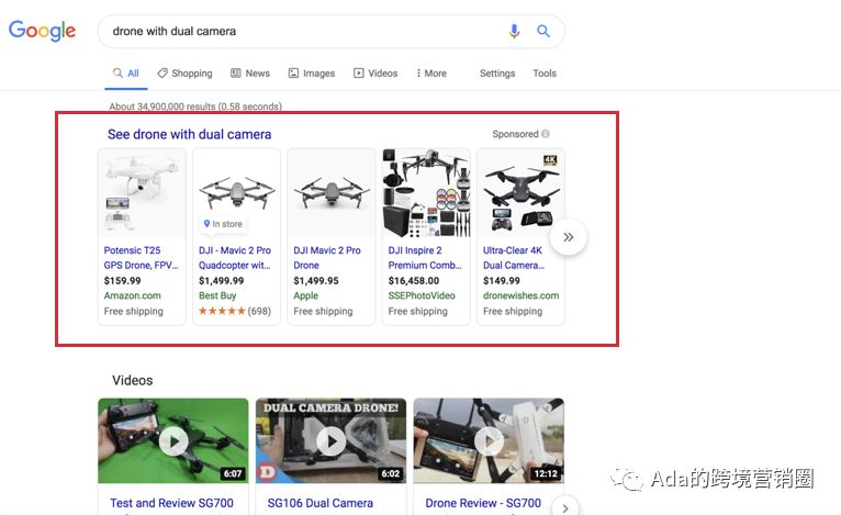 谷歌购物广告入门指引--基础篇
