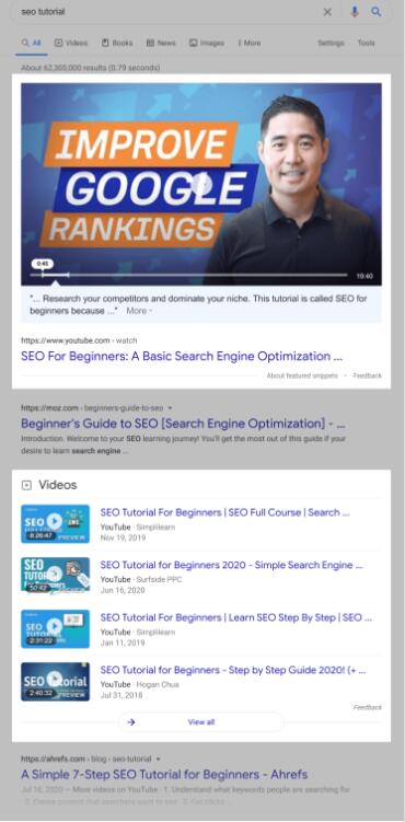 独立站卖家2022年必须掌握的8大Google SEO优化要素（三）