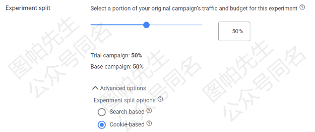 如何做好谷歌广告A/B测试?