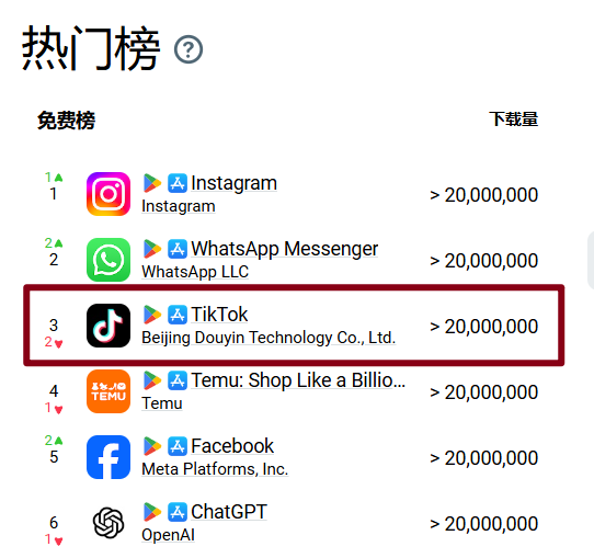 Tiktok数据分析工具介绍V2.0,哪款能提高运营效率?