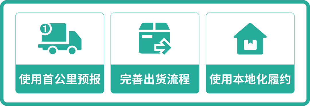 物流提速新政策! 3大官方推荐解决方案提升商品竞争力