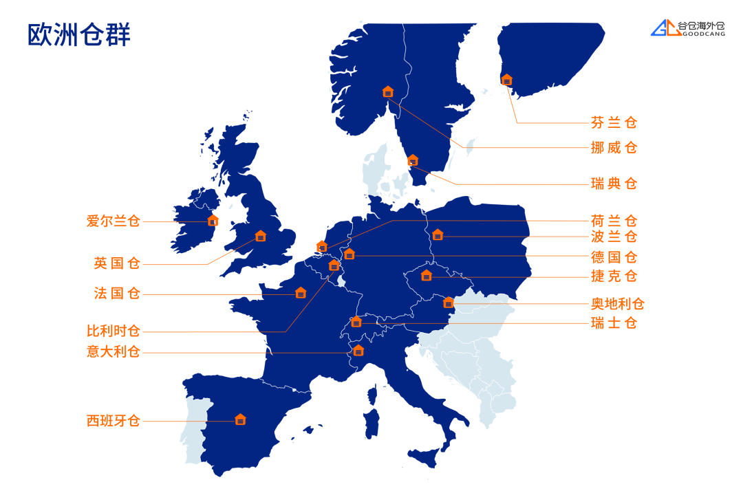 首批接入！谷仓成为TikTok Shop 欧洲本地托管业务对接合作仓