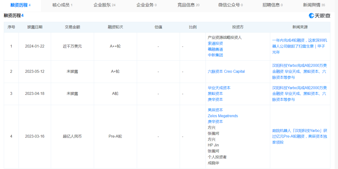 老牌国货出海闯天下，在全球市场火出圈