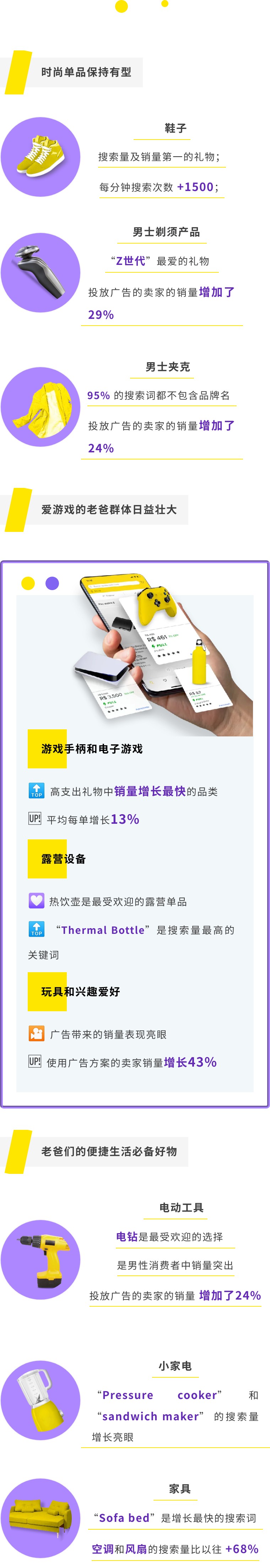巴西人与众不同的父亲节，当地消费者最喜欢的礼物竟然是！