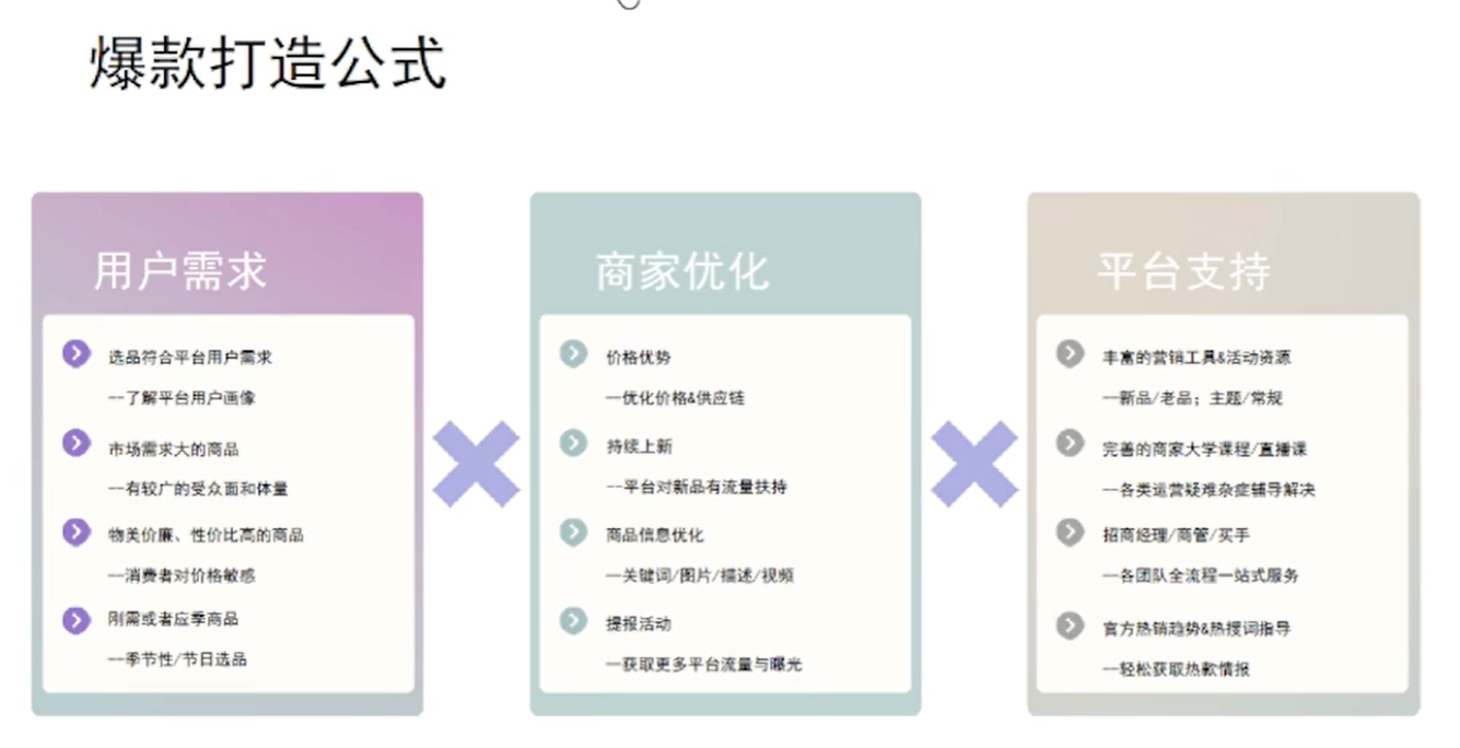 大動作！SHEIN啟動“半托管”爆單計劃