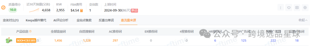 亚马逊选品热门产品第52期2024年互动猫玩具市场分析：智能化、多功能化