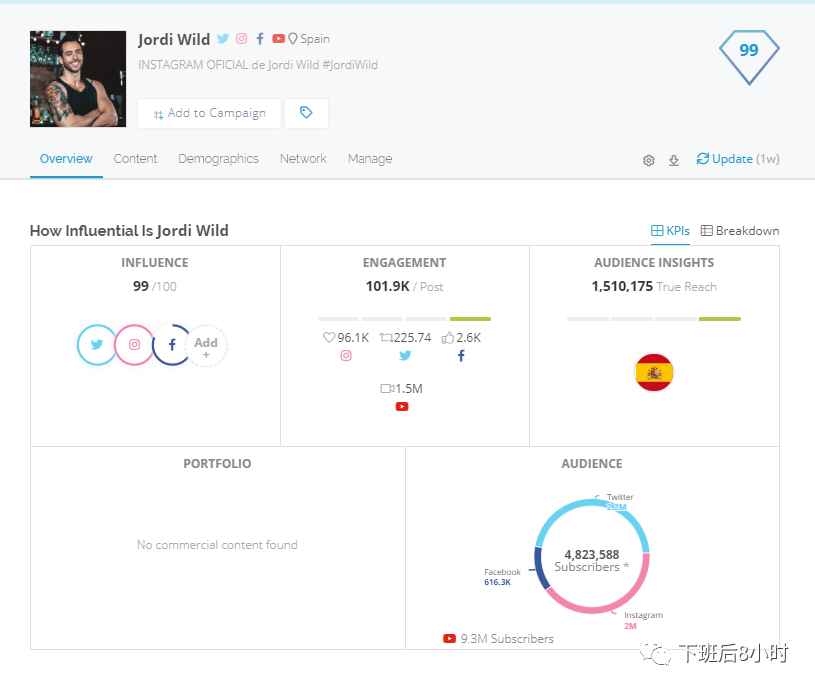 Klear是做海外网红营销常用的工具