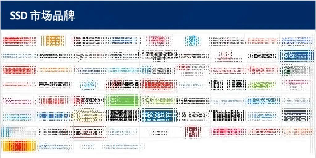 经理开小灶!SSD+Memory,固态硬盘与内存品类精读,学到即赚到!