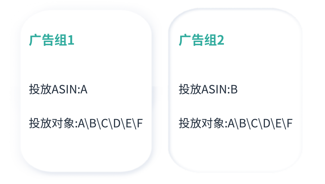 拒绝节后销量“滑坡”，“逆天”三大模型首度公开！