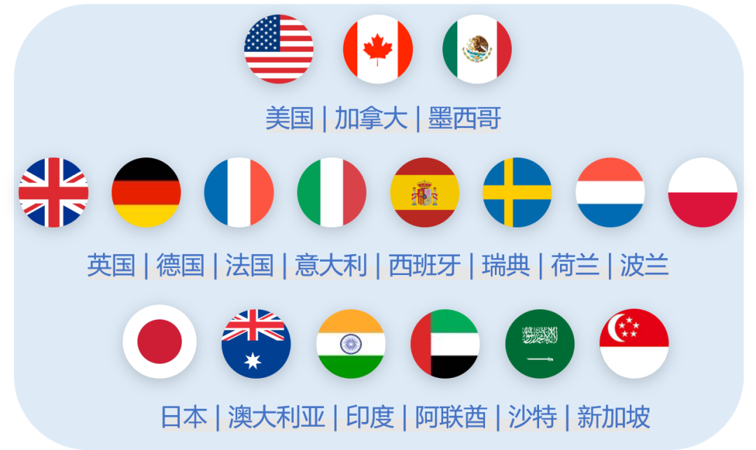 重磅！2022年亞馬遜全球開店招商全面開啟！海外掘金等你來！