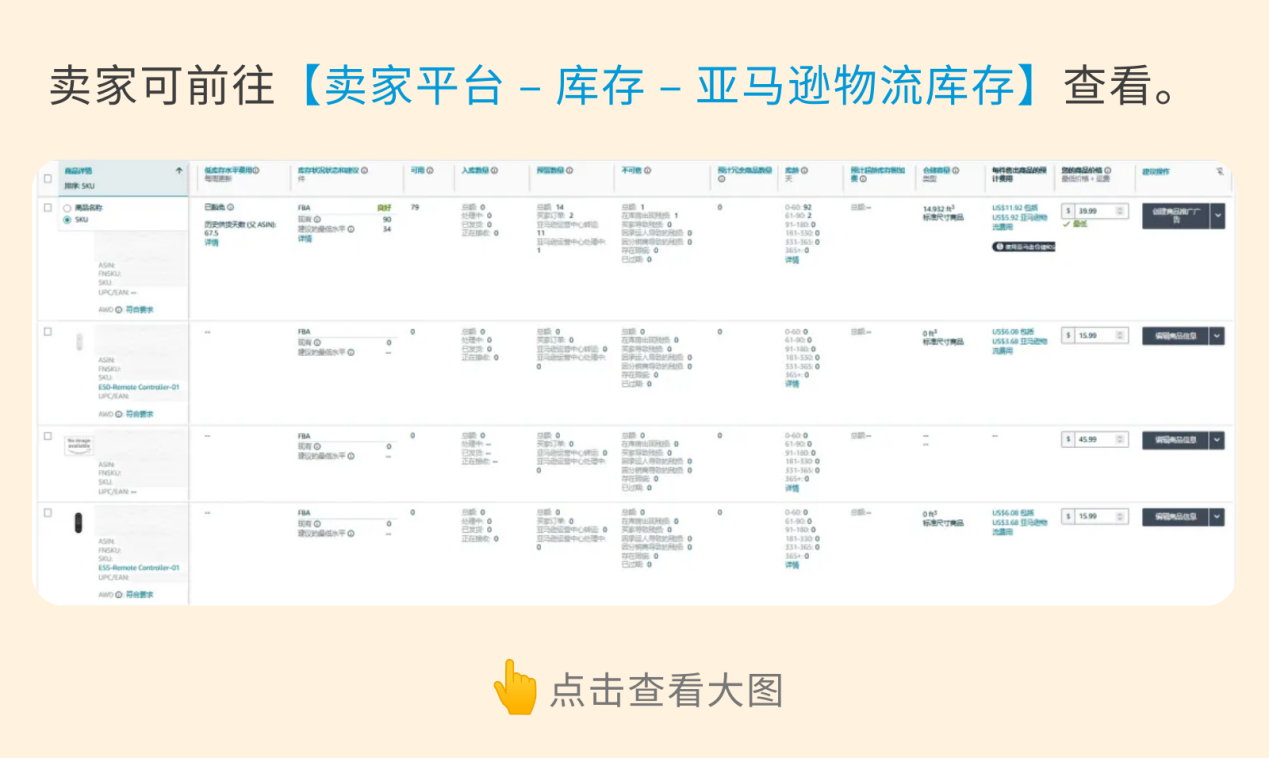 掌握亚马逊FBA新政！深入分析费用调整，全面攻略帮你省钱！