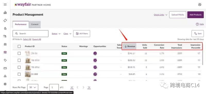 曝光多但不出单是因为什么？（wayfair运营难题QA连载108）
