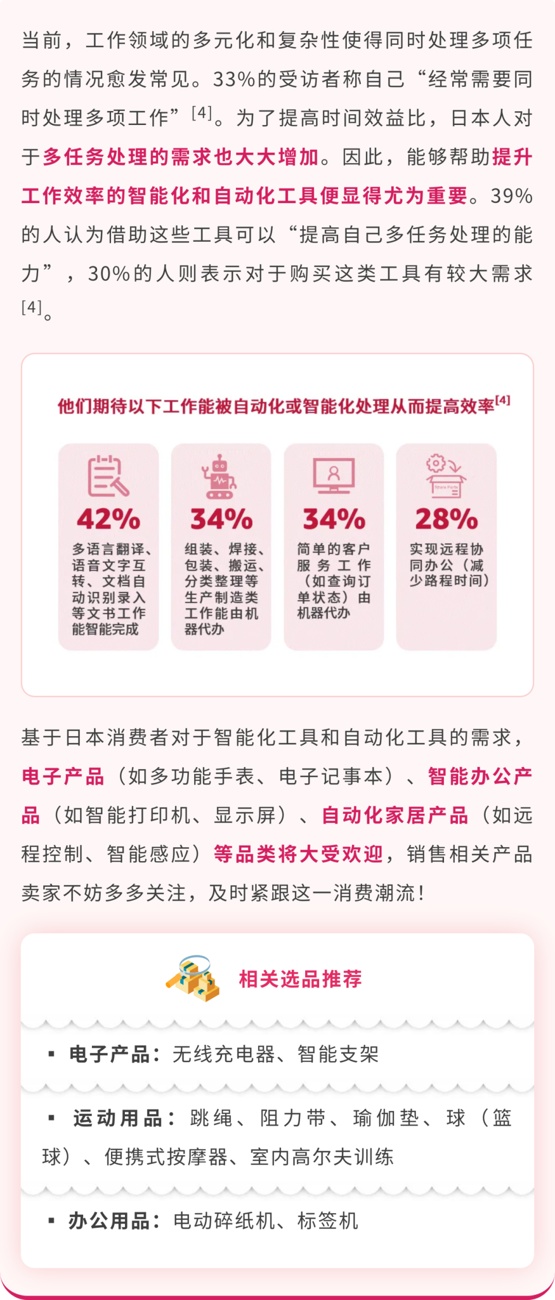 藏不住了！亚马逊全球开店跨境峰会爆出4大选品利好，2024商机预测