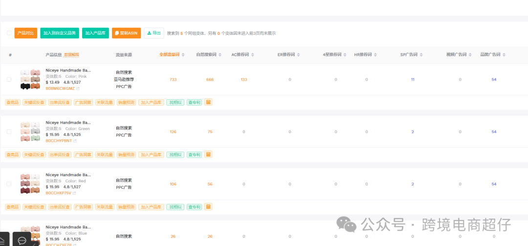 2025.02.19亚马逊选品推荐（仅供参考）：蝴蝶结儿童发带