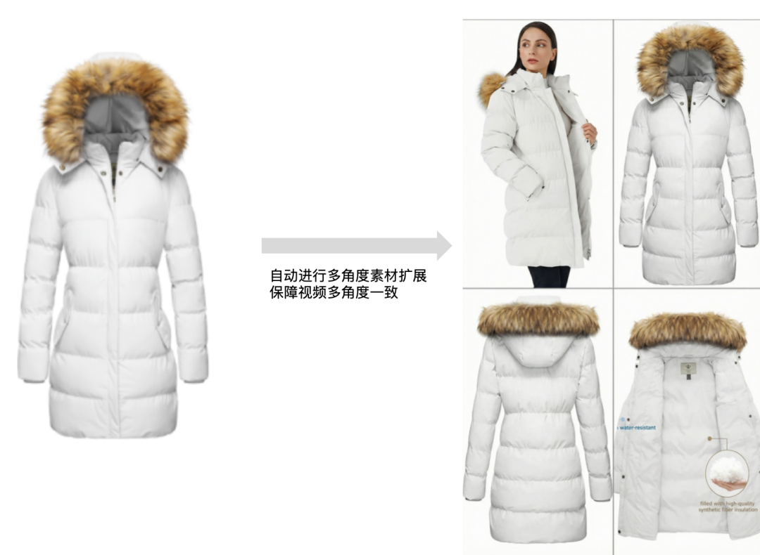 营销视频的DeepSeek时刻:一个链接等于一条大片,跨境人终于不用熬夜做了