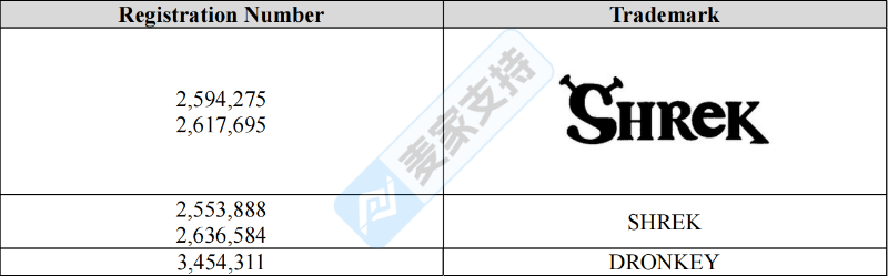 26-cv-10881｜梦工厂开启全新一轮维权启动，四大动画IP联合展开