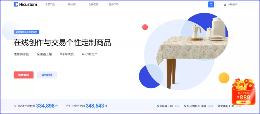 卖家故事 | 小团队做大生意，年销千万他只靠这个！